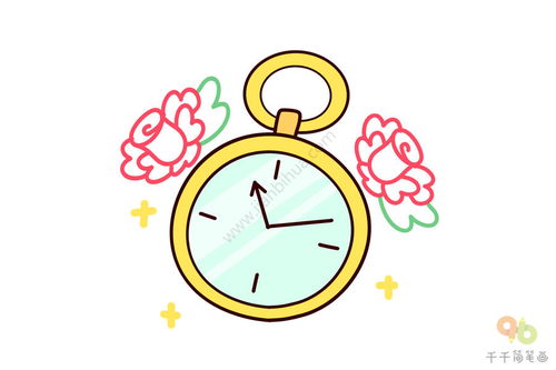 女孩的日常生活用品简笔画指南