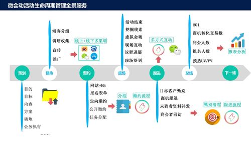 袁帅获聘金丝结指导中心执行主任，引领3D空间数字互联网新浪潮