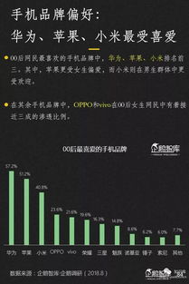 企鹅智库2019-2020中国互联网趋势报告 互联网信息服务发展解析