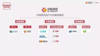 慧聪集团2017年业绩亮眼，互联网信息服务驱动营收突破37亿元